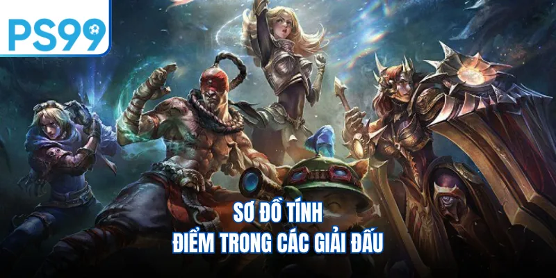 Sơ đồ tính điểm trong các giải đấu 